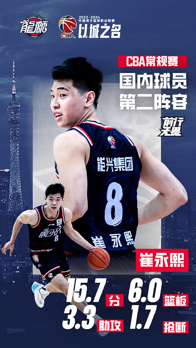 这是阿根廷