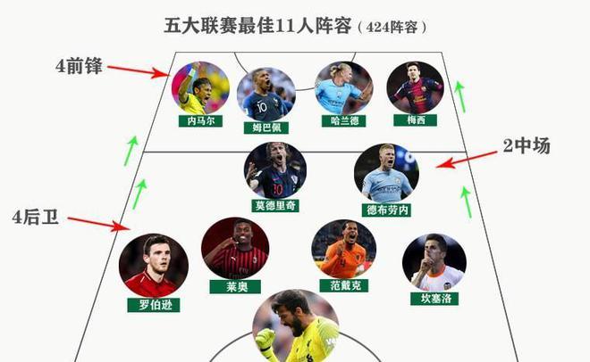 在对决蒙扎