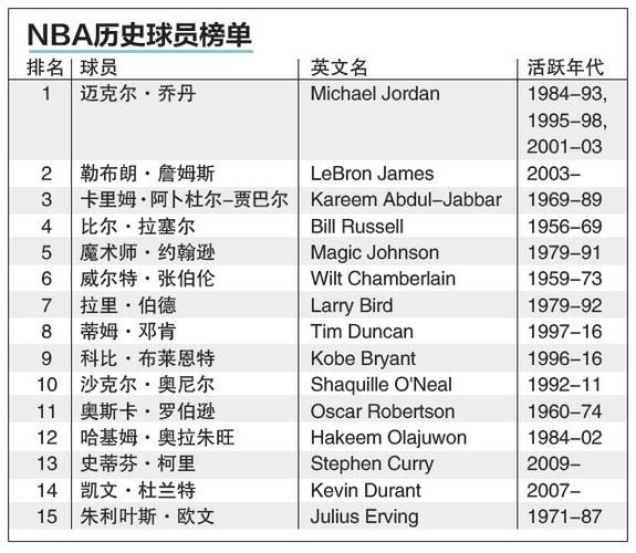 及对比赛的