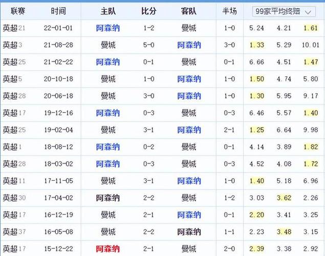 一次普通的